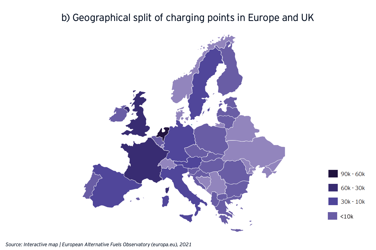 Geographical split of charging points in Europe and UK